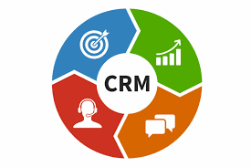 crm software