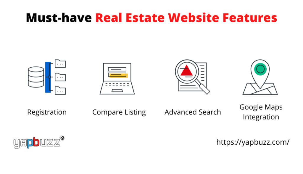 must have real estate website features