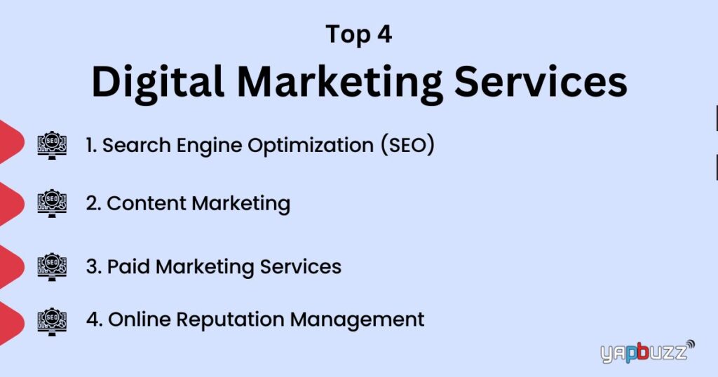 digital marketing services